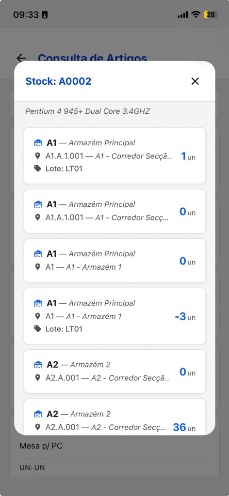 Ecrã de Consulta de Artigos